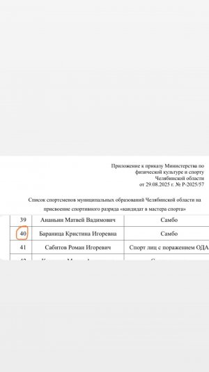 03.09.2025. У нас отличные новости!
Нашей спортсменке отделения самбо — Кристине Баранице — присвоен спортивный разряд Кандидат в мастера спорта (КМС)!