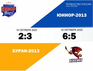 20.10.2025. РЕЗУЛЬТАТЫ ИГР