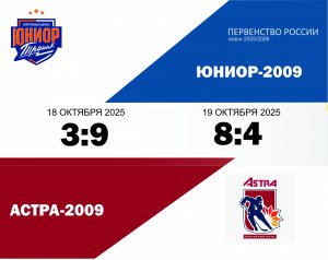 20.10.2025. РЕЗУЛЬТАТЫ ИГР