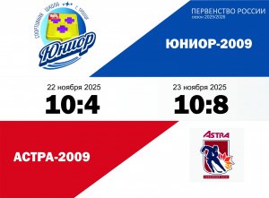 24.11.2025. В период с 15 по 16 ноября в городе Тобольске прошли захватывающие игры между командами Юниор 2013 и Ангел Сибири 2013. Домашние матчи команд Юниор 2009 и Астра 2009 УФА